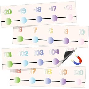 29 Pieces Magnetic Number Line Boho, Number Chart -20 to 120 for Classroom Poster Wall Decor Bulletin Board Borders Math Learning Supplies for Teachers