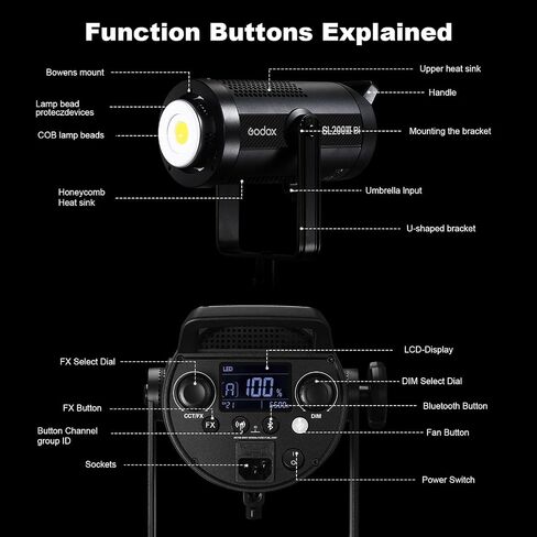 Godox 2 Pack SL-60II bi 120W CRI95+ Bi-Color Continuous Output Lighting LED Video Light Bowens Mount Kit for YouTube, Video, Studio, Children Photography, Wedding Shooting with Softbox, Light Stand in Saudi Arabia