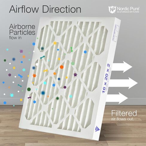 Nordic Pure 14x24x2 (13 1/2 x 23 1/2 x 1 3/4) Furnace Air Filters MERV 12 Pleated Plus Carbon 3 Pack in Kuwait