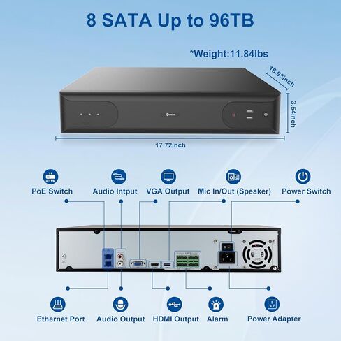 Anpviz 12MP 64 قناة PoE NVR مسجل فيديو شبكي مع اكتشاف الإنسان والمركبات، 64CH H.265 NVR تجاري يدعم 12MP/8MP/6MP/5MP/4MP/3MP/1080P IP PoE مسجل صوت فيديو للأعمال in Kuwait