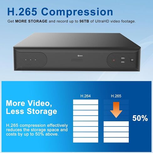 Anpviz 12MP 64 قناة PoE NVR مسجل فيديو شبكي مع اكتشاف الإنسان والمركبات، 64CH H.265 NVR تجاري يدعم 12MP/8MP/6MP/5MP/4MP/3MP/1080P IP PoE مسجل صوت فيديو للأعمال in Kuwait