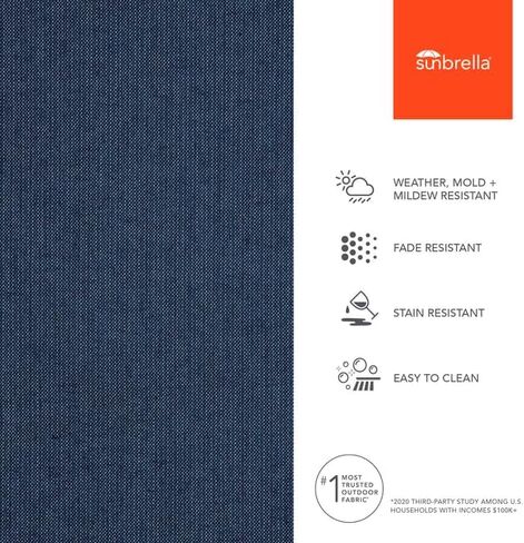 Sunbrella Solid Fabric by The Yard | Official Sunbrella Seller | Indoor or Outdoor Upholstery Fabric for Chairs, Cushions, Drapery, Pillows, Furniture | Spectrum Indigo in Saudi Arabia