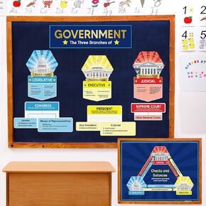12 Pcs US Government Bulletin Board Three Branches of Government Posters Social Studies Classroom Educational Learning Decorations for Kids Teachers US History Civics Class Back to School