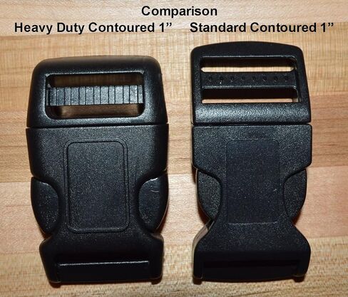 Collarsafe 1 "طوق استبدال النايلون الواسع ث/حذاب الشقوق - يناسب PetSafe ومعظم العلامات التجارية الأخرى وحدات المتلقي ثنائي الفتحة التي تتطلب 2-3/16" - قراءة القائمة - عرض الصور in Kuwait