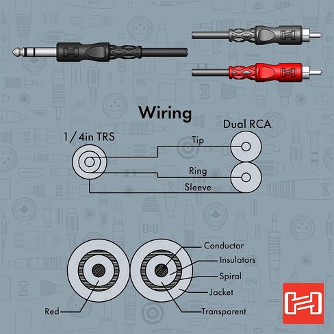 HOSA TRS-201 1/4" TRS إلى كابل إدخال RCA مزدوج، 1 متر أسود وYPR-102 1/4" TRS إلى كابل ستيريو RCAF مزدوج in Kuwait