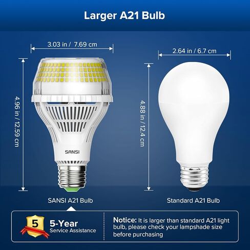 SANSI 250W لمبة إضاءة LED مكافئة، 4000 لومن E26 لمبة LED بتقنية السيراميك، A19 5000K لمبة إضاءة نهارية غير قابلة للتعتيم، عمر 22 عامًا، لمبة إضاءة موفرة للطاقة 25 وات للمكتب المنزلي in Saudi Arabia