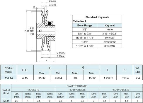 الحزم المتغيرة CMFG 1VL40-78 الحزم ذات الحزام V 3.75 بوصة OD، 7/8 بوصة التجويف، الأخدود الفردي، الحديد الزهر، بكرة VL للحزام "3L""4L""5L""A""B" أو "5V" in Saudi Arabia