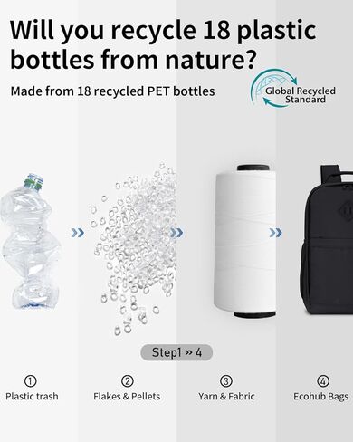 ECOHUB Travel Backpack for Women Men, 17.3" Laptop Backpack with Hat Clip Water-Resistant Carry On Casual Daypack Lightweight Personal Item Bag with USB Charging Port for Business Travel School, Black in Kuwait