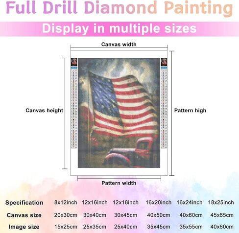 Cohraeu 5d DIY Round Beads Diamond Painting for البالغين العلم الأمريكي الماس الكامل صورة أحجار الراين من أدوات العدد من الغرفة ديكور جدار المنزل 8x12 بوصة in Kuwait