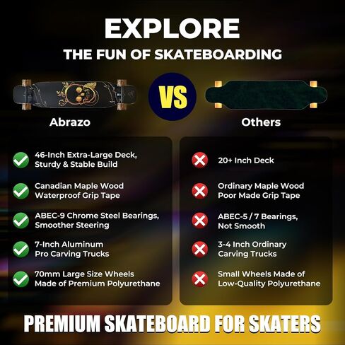 46 "لوح التزلج Longboard للأطفال المراهقين والكبار ، Pro Cruiser Surfskate Longboard ، 7 طبقات من خشب القيقب الخشب مزدوج ركلة مقعرة ، محامل ABEC-9 ، عجلات كبيرة 70 مم ، شاحنات الألومنيوم in Kuwait