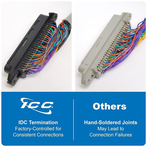ICC أنثى إلى ذكر 25 زوجًا من Telco Cable 10ft - CAT3 24AWG ، 100 ٪ من النحاس النقي الصلب ، كابل CMR رمادي رمادي مع موصل TELCO 90 درجة 50 دبوس للتطبيقات الصوتية والبيانات المنخفضة ، 10 أقدام in Saudi Arabia