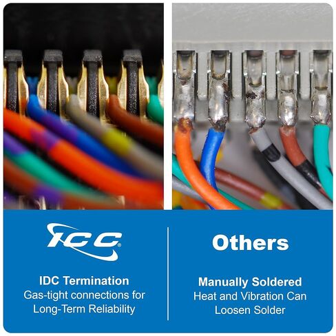 ICC أنثى إلى ذكر 25 زوجًا من Telco Cable 10ft - CAT3 24AWG ، 100 ٪ من النحاس النقي الصلب ، كابل CMR رمادي رمادي مع موصل TELCO 90 درجة 50 دبوس للتطبيقات الصوتية والبيانات المنخفضة ، 10 أقدام in Saudi Arabia
