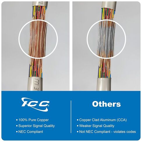 ICC أنثى إلى ذكر 25 زوجًا من Telco Cable 10ft - CAT3 24AWG ، 100 ٪ من النحاس النقي الصلب ، كابل CMR رمادي رمادي مع موصل TELCO 90 درجة 50 دبوس للتطبيقات الصوتية والبيانات المنخفضة ، 10 أقدام in Saudi Arabia