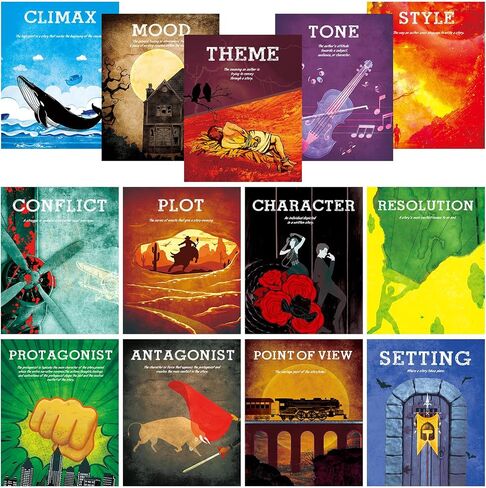 snaxuda Elements of English Language and Literature Posters 13 Pcs English Teacher's Posters Literary Classroom Vintage Literature Educational Art Print for Middle High School Read Supplies in Saudi Arabia