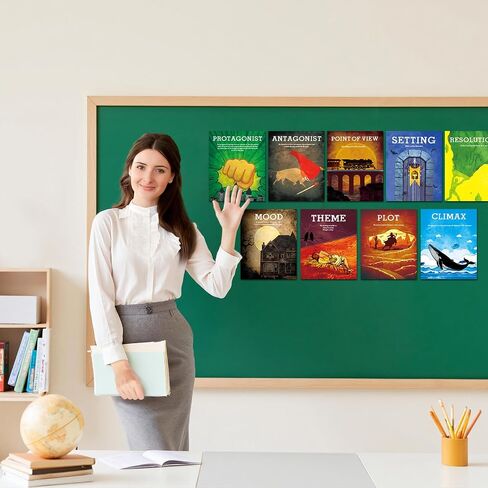 snaxuda Elements of English Language and Literature Posters 13 Pcs English Teacher's Posters Literary Classroom Vintage Literature Educational Art Print for Middle High School Read Supplies in Saudi Arabia
