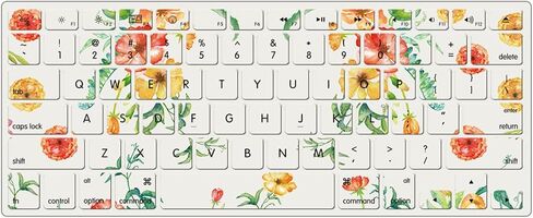 Ivy for MacBook Pro Retina 15 (2012-2015 ، Models: A1398) in Kuwait