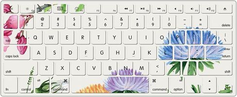 Ivy for MacBook Pro Retina 15 (2012-2015 ، Models: A1398) in Kuwait