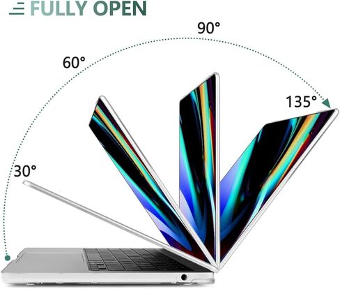 Case Compatible with MacBook Air 13 inch Retina Display with Touch ID, Hard Protective Shell with Keyboard Cover (M1 A2337 A2179 A1932, 2018 2019 2020 Release) - Holographic Great White Shark in Kuwait