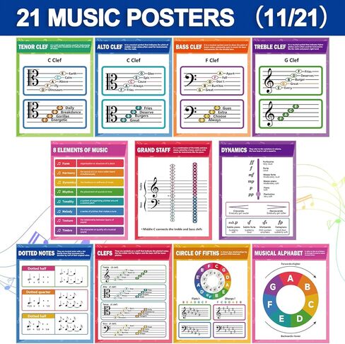 21Pcs Music Posters for Classroom Musical Educational Posters Music Note Rhythm Rules Poster Bulletin Board Decorations Teacher Supplies for Elementary Middle High School Wall Art Decor 14 x 11 In in Saudi Arabia