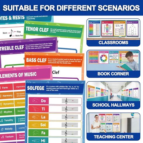 21Pcs Music Posters for Classroom Musical Educational Posters Music Note Rhythm Rules Poster Bulletin Board Decorations Teacher Supplies for Elementary Middle High School Wall Art Decor 14 x 11 In in Saudi Arabia