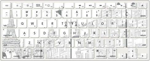 Ivy Case for MacBook Air 13 مع حالة M2 A2681 مع فيلم لوحة المفاتيح وحماية الشاشة - برج إيفل in Kuwait