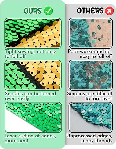 Sensory Wall Sequin Flip Fabric for Kids - 36" × 49", 0.2'' Reversible Sensory Sequin Glitter Fabric Wall Gift, Laser Cut Edge, for Classroom Home Tactile Therapeutic, Sapphire Blue in Saudi Arabia