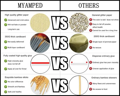 Myamped Wild One Cake Topper - Glitter Golden 1st Birthday Cake Counting Supplies ، مناسبة لمصالح استحمام الطفل ، وتكشف الجنس ، أو حفلة عيد الميلاد الأولى أو الدعائم in Kuwait