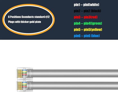 RJ12 Cable Phone Cord RJ12 6P6C Male to Male Straight Wired for Both Data and Voice Use Black - 6.6Feet 3 Pack in Saudi Arabia