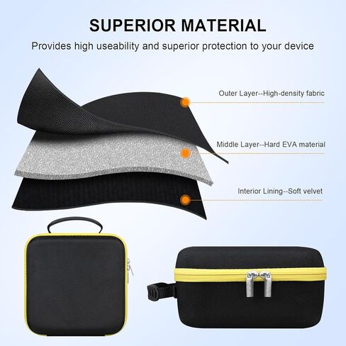 حقيبة حمل Elonbo لطابعة الصور المدمجة Canon SELPHY CP1500، حقيبة تخزين كاميرا محمولة للطباعة الفورية بتقنية البلوتوث، حقيبة شبكية تناسب كابل ورق الصور Zink، أسود + أسود داخلي in Kuwait