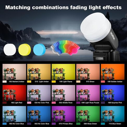 طقم فلاش Godox V1 Pro لكاميرا نيكون، Godox V1-N PRO 2.4G HSS TTL Round Head Speedlite مع ناشر، فلاش فرعي قابل للفصل، مصباح تشكيل، شحن من النوع C، وقت إعادة التدوير 1.3 ثانية، 100 ومضة مستمرة in Saudi Arabia