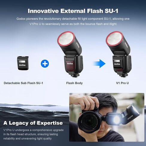 طقم فلاش Godox V1 Pro لكاميرا نيكون، Godox V1-N PRO 2.4G HSS TTL Round Head Speedlite مع ناشر، فلاش فرعي قابل للفصل، مصباح تشكيل، شحن من النوع C، وقت إعادة التدوير 1.3 ثانية، 100 ومضة مستمرة in Saudi Arabia