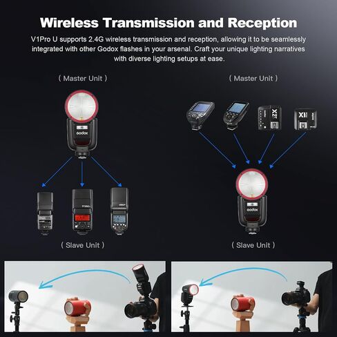 طقم فلاش Godox V1 Pro لكاميرا نيكون، Godox V1-N PRO 2.4G HSS TTL Round Head Speedlite مع ناشر، فلاش فرعي قابل للفصل، مصباح تشكيل، شحن من النوع C، وقت إعادة التدوير 1.3 ثانية، 100 ومضة مستمرة in Saudi Arabia