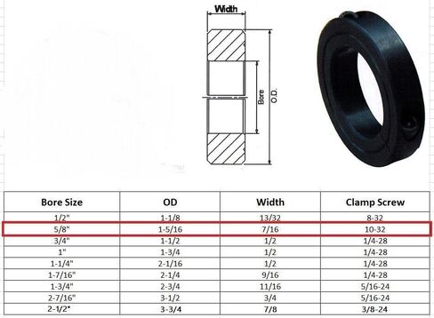 Jeremywell 1" Bore Single Split Set Screw Shaft Collar OD 1-3/4" Width 1/2" (4 PCS) in Saudi Arabia