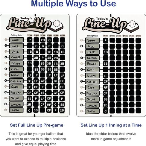 Line Up Board for Baseball Softball | Athlete Tough Aluminum Board | Reliable Hook and Loop Positions That Won't Get Lost | Includes Twelve Name Plates for All Players on The Team in Saudi Arabia