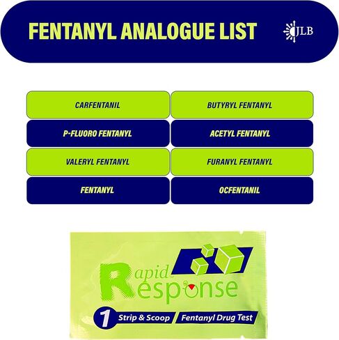 Rapid Response Fentanyl Test Strips - 2 Test Strips Per Pack - #1 Global Selling Fentanyl Strips - Harm Reduction Tool - Overdose Prevention in Saudi Arabia