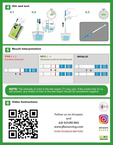 Rapid Response Fentanyl Test Strips - 2 Test Strips Per Pack - #1 Global Selling Fentanyl Strips - Harm Reduction Tool - Overdose Prevention in Saudi Arabia