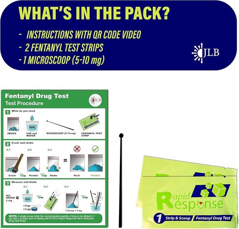 Rapid Response Fentanyl Test Strips - 2 Test Strips Per Pack - #1 Global Selling Fentanyl Strips - Harm Reduction Tool - Overdose Prevention in Saudi Arabia