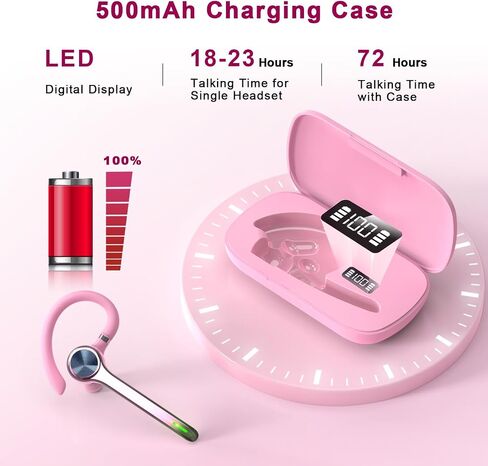 Bluetooth Headset, Wireless Bluetooth Earpiece with 500mAh Charging Case 72 Hours Talking Time Built-in Microphone for iOS Android Cell Phone, V5.1 Hand-Free Headphones for Trucker, Office(Gray) in Saudi Arabia