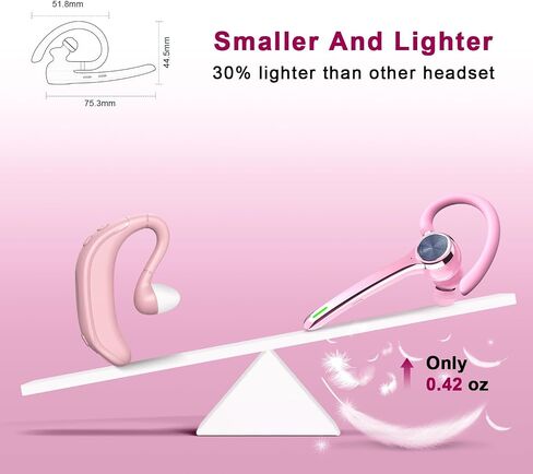 Bluetooth Headset, Wireless Bluetooth Earpiece with 500mAh Charging Case 72 Hours Talking Time Built-in Microphone for iOS Android Cell Phone, V5.1 Hand-Free Headphones for Trucker, Office(Gray) in Saudi Arabia