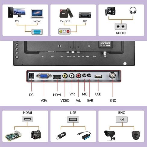 Hikity 11.6 Inch Small HDMI Monitor 1920x1080P Portable CCTV Monitor | BNC, AVI, VGA, HDMI Input Cable, Remote Control, Built-in Speakers, For PC, CCTV, Security Camera, Raspberry Pi, X-Box in Saudi Arabia