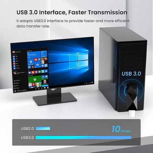 WiFi6E USB 3.0 WiFi Adapter for PC, AX5400M 802.11AX, Tri-Band 6GHz/5GHz/2.4GHz, WPA3, Wireless USB WiFi Dongle Network Adapter for PC Laptop, Only Compatible with Windows 11/10 in Saudi Arabia