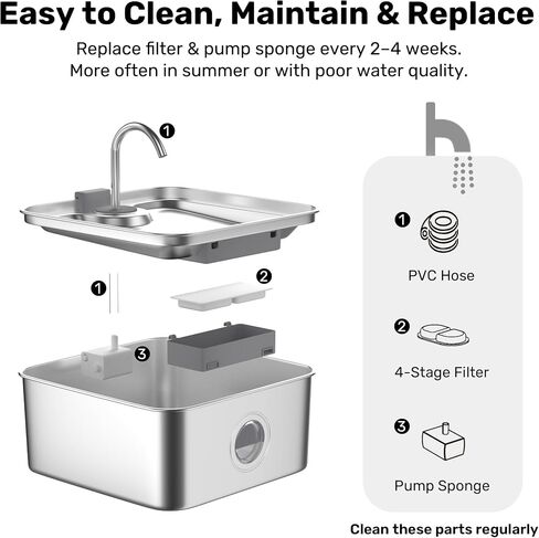 FUKUMARU Dog Water Fountain, 1.8 Gal/7L Stainless Steel Automatic Large Cat Water Fountain, Water Dispenser with 3 Pcs Replacement Filters for Cats, Dogs, Multiple Pets - Grey, Stainless Steel in Saudi Arabia