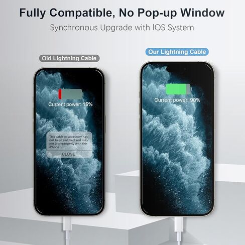 شاحن iPhone 4pack 3.3FT، كابل Lightning 2.4A شحن سريع كابل USB لمزامنة البيانات عالي السرعة متوافق مع iPhone 14 13/12/11 Pro Max/XS MAX/XR/XS/X/8/7/Plus/6S in Saudi Arabia