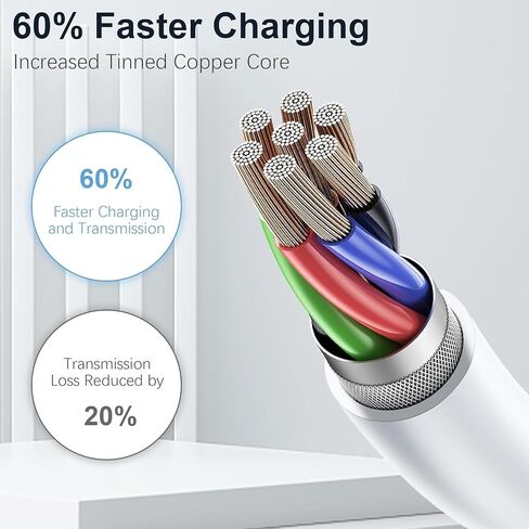 شاحن iPhone 4pack 3.3FT، كابل Lightning 2.4A شحن سريع كابل USB لمزامنة البيانات عالي السرعة متوافق مع iPhone 14 13/12/11 Pro Max/XS MAX/XR/XS/X/8/7/Plus/6S in Saudi Arabia