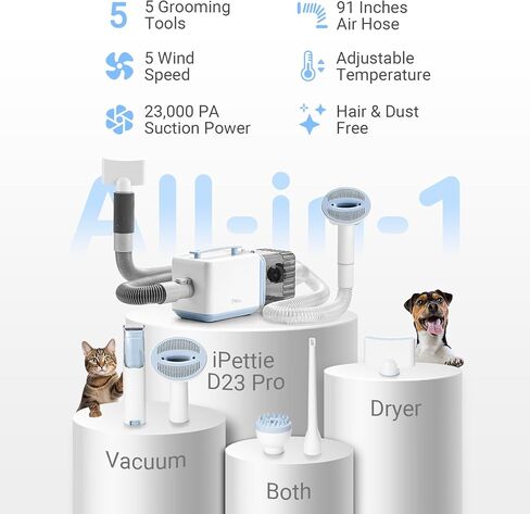 iPettie Max15 Pet Grooming Vacuum with Upgraded Smooth Clipper- Dual Airway Anti-Clogging Design Ensures True 2L/0.5Gal Full Capacity, Easy Home Shedding & Shaving for Dogs and Cats in Kuwait