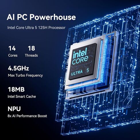 GEEKOM GT1 Mega AI Mini PC,14th Gen Intel Core Ultra U7-155H (16C/22T,up to 4.8 GHz),32GB DDR5 1TB PCIe Gen4 SSD,NUC14 Pro Mini Desktop Computers Windows 11 Pro,WiFi 7/BT 5.4/Dual 2.5G LAN/USB4.0/8K in Saudi Arabia