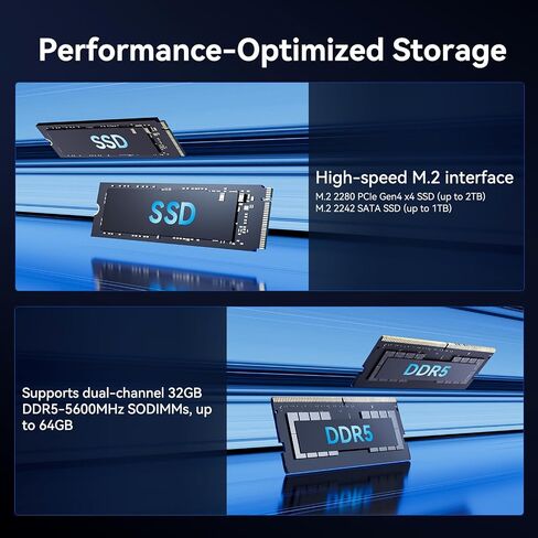 GEEKOM GT1 Mega AI Mini PC,14th Gen Intel Core Ultra U7-155H (16C/22T,up to 4.8 GHz),32GB DDR5 1TB PCIe Gen4 SSD,NUC14 Pro Mini Desktop Computers Windows 11 Pro,WiFi 7/BT 5.4/Dual 2.5G LAN/USB4.0/8K in Saudi Arabia