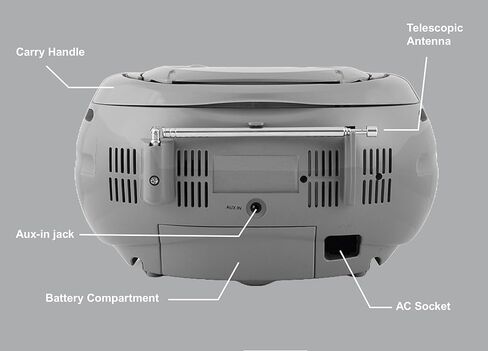 HANNLOMAX HX-332CD Portable CD Boombox, PLL FM Radio, Bluetooth, LCD Display, Aux-in, AC/DC Dual Power Source (White) in Saudi Arabia