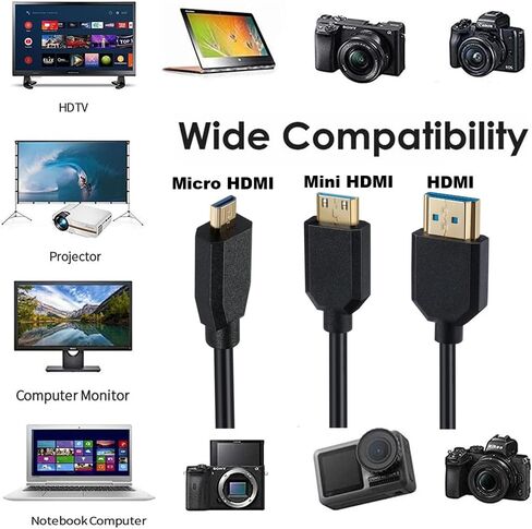 3.9ft UHD Mini HDMI to Micro HDMI 8K Coiled Cable, 90 Degree Right Angle Micro HDMI 2.1 to Straight Mini HDMI 2.1 Adapter Converter Spring Spiral Cable,3D 48Gbps, Support 8K@60Hz 4K@120Hz in Saudi Arabia