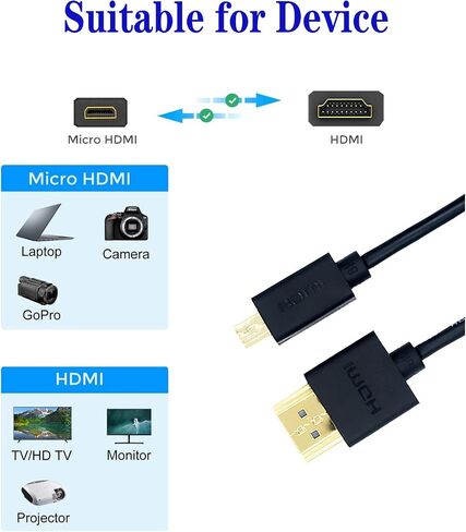 1 متر / 3.3 قدم 8K HDMI 2.1 كابل عالي السرعة 48 جيجابت في الثانية، النوع A إلى A، رفيع للغاية، سلك نحيف فائق المرونة، القطر <3.6 مم، eARC، لـ PS5، Xbox One، NS، GH5S، 8KUHD TV، الكاميرا in Saudi Arabia